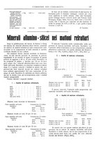 giornale/UM10010280/1925/unico/00000151