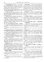 giornale/UM10010280/1925/unico/00000162