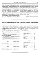 giornale/UM10010280/1925/unico/00000179
