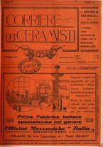 giornale/UM10010280/1925/unico/00000187