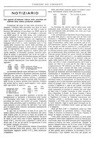 giornale/UM10010280/1925/unico/00000201