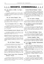 giornale/UM10010280/1925/unico/00000222