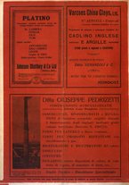 giornale/UM10010280/1925/unico/00000248