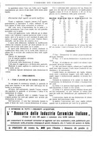 giornale/UM10010280/1926/unico/00000087