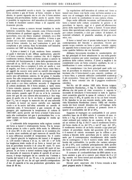 Corriere dei ceramisti rivista tecnica delle industrie ceramiche