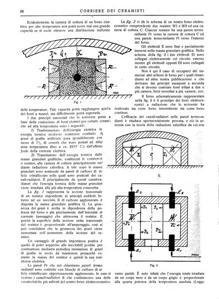 Corriere dei ceramisti rivista tecnica delle industrie ceramiche