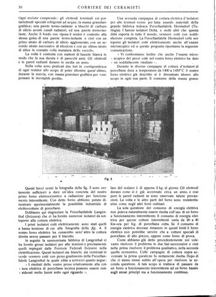 Corriere dei ceramisti rivista tecnica delle industrie ceramiche