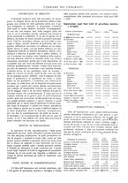 giornale/UM10010280/1926/unico/00000147