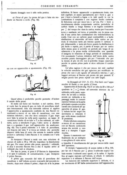 Corriere dei ceramisti rivista tecnica delle industrie ceramiche