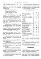 giornale/UM10010280/1926/unico/00000218