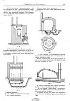 giornale/UM10010280/1926/unico/00000243