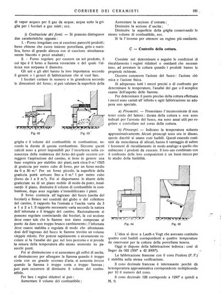 Corriere dei ceramisti rivista tecnica delle industrie ceramiche