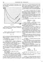 giornale/UM10010280/1926/unico/00000260