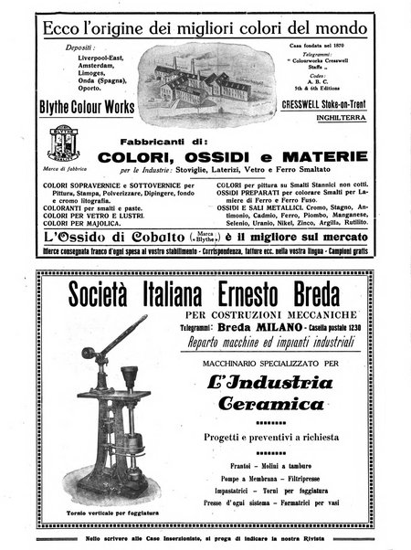 Corriere dei ceramisti rivista tecnica delle industrie ceramiche