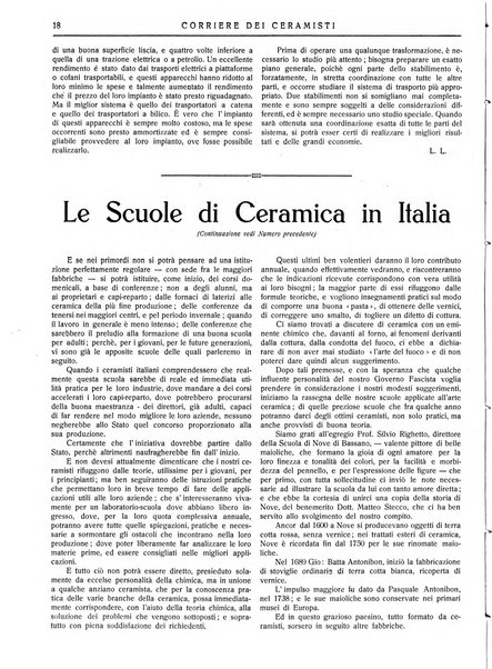 Corriere dei ceramisti rivista tecnica delle industrie ceramiche