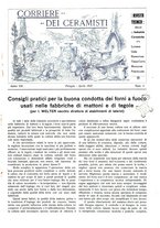 giornale/UM10010280/1927/unico/00000073