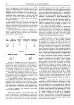 giornale/UM10010280/1927/unico/00000096