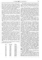 giornale/UM10010280/1927/unico/00000103