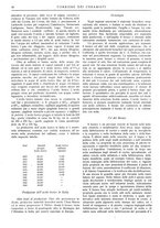 giornale/UM10010280/1927/unico/00000104