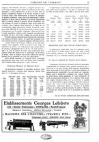 giornale/UM10010280/1927/unico/00000105