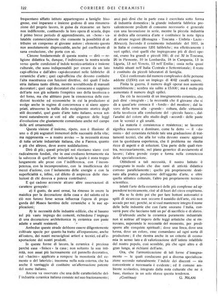 Corriere dei ceramisti rivista tecnica delle industrie ceramiche