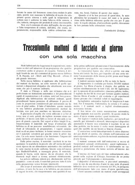 Corriere dei ceramisti rivista tecnica delle industrie ceramiche