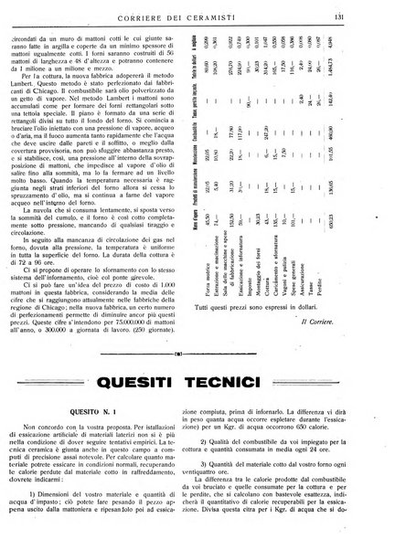 Corriere dei ceramisti rivista tecnica delle industrie ceramiche