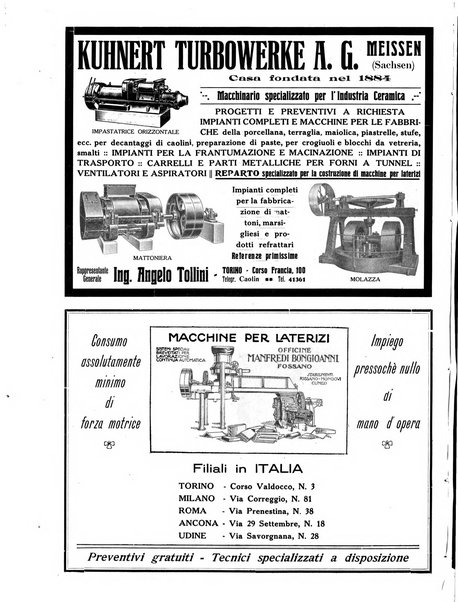 Corriere dei ceramisti rivista tecnica delle industrie ceramiche