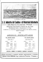 giornale/UM10010280/1927/unico/00000225