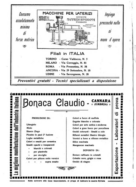 Corriere dei ceramisti rivista tecnica delle industrie ceramiche