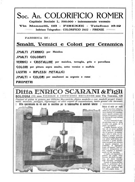 Corriere dei ceramisti rivista tecnica delle industrie ceramiche