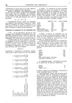 giornale/UM10010280/1927/unico/00000266