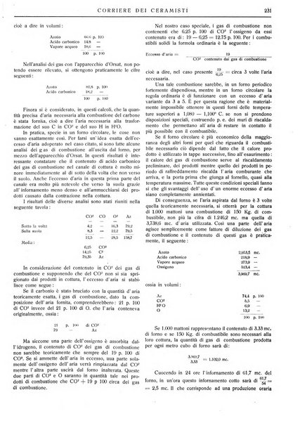 Corriere dei ceramisti rivista tecnica delle industrie ceramiche