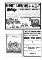 giornale/UM10010280/1927/unico/00000292