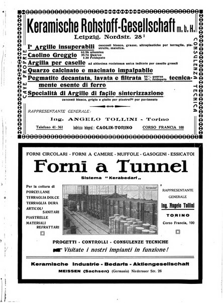 Corriere dei ceramisti rivista tecnica delle industrie ceramiche