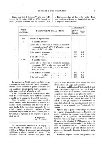 Corriere dei ceramisti rivista tecnica delle industrie ceramiche