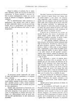 giornale/UM10010280/1928/unico/00000119