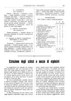 giornale/UM10010280/1928/unico/00000133