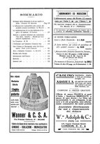 giornale/UM10010280/1928/unico/00000152