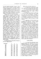 giornale/UM10010280/1928/unico/00000157