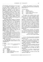 giornale/UM10010280/1928/unico/00000213