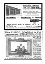 giornale/UM10010280/1928/unico/00000214