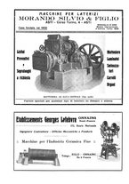 giornale/UM10010280/1928/unico/00000244