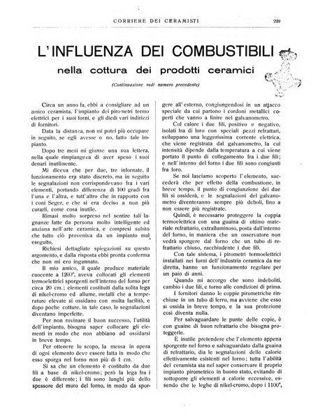 Corriere dei ceramisti rivista tecnica delle industrie ceramiche