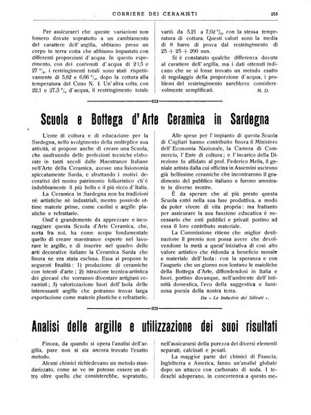 Corriere dei ceramisti rivista tecnica delle industrie ceramiche