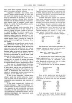 giornale/UM10010280/1928/unico/00000281