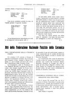 giornale/UM10010280/1928/unico/00000283