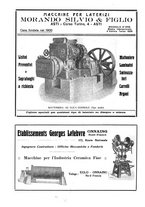 giornale/UM10010280/1928/unico/00000292