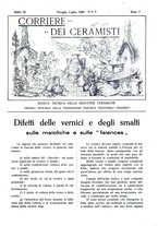 giornale/UM10010280/1928/unico/00000301