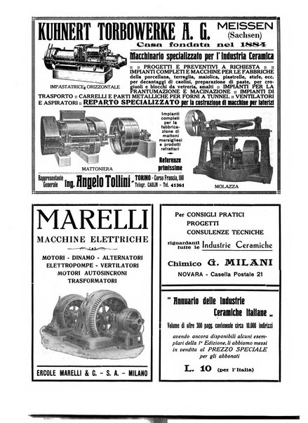 Corriere dei ceramisti rivista tecnica delle industrie ceramiche